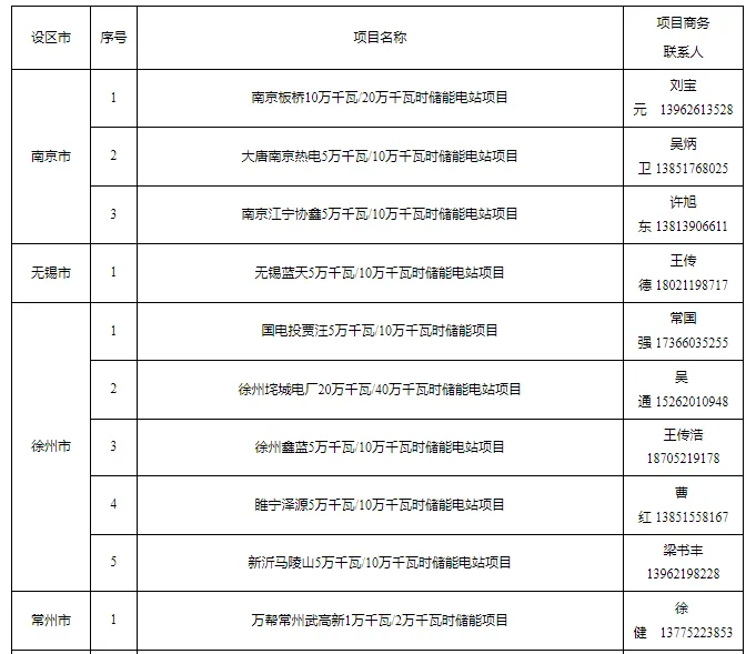 1609351034-1 beat365正版(中国)-唯一官方网站