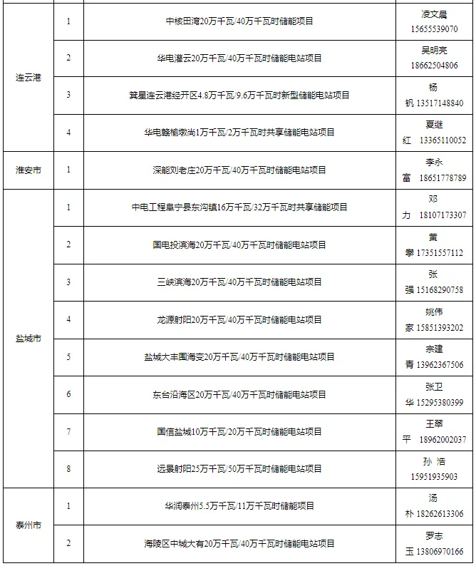 beat365正版(中国)-唯一官方网站