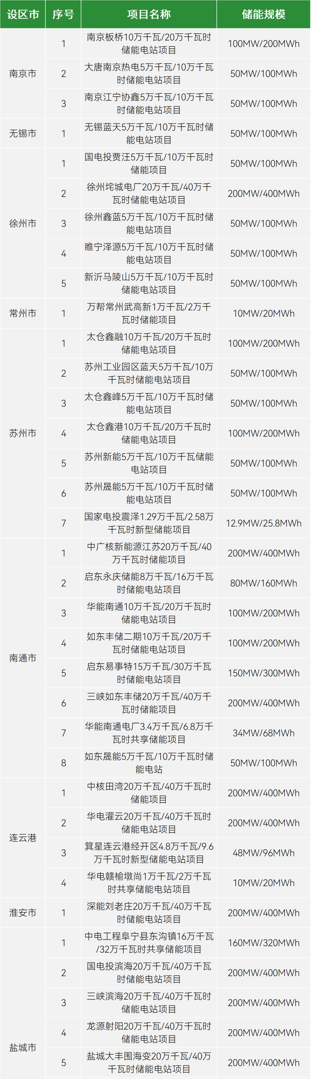 1609354J7-0 beat365正版(中国)-唯一官方网站