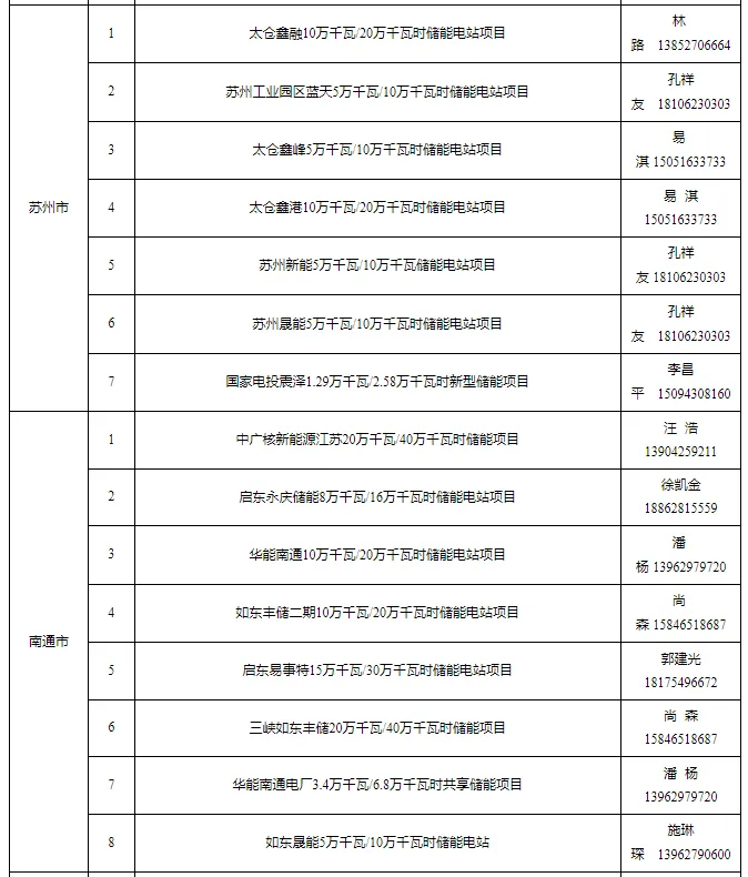 1609355K3-2 beat365正版(中国)-唯一官方网站