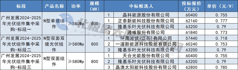 1-240R61J529543 beat365正版(中国)-唯一官方网站