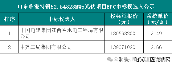 beat365正版(中国)-唯一官方网站
