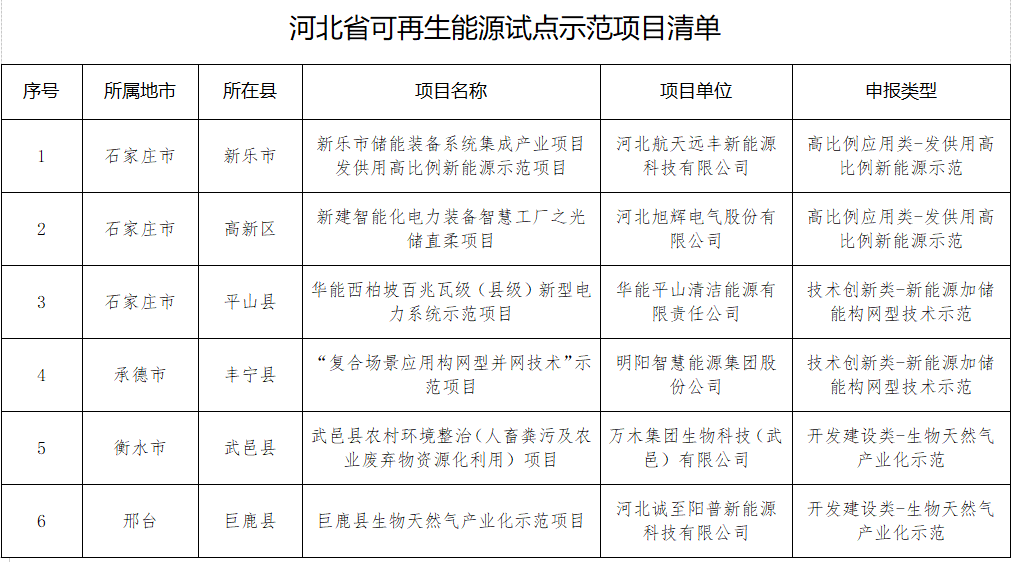 1-240912162215448 beat365正版(中国)-唯一官方网站