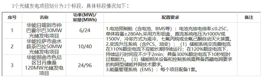 1-2409131I555440 beat365正版(中国)-唯一官方网站