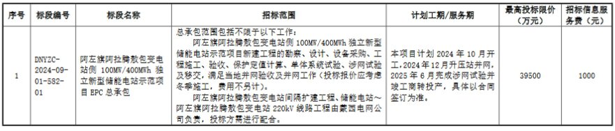 1-240919160254604 beat365正版(中国)-唯一官方网站
