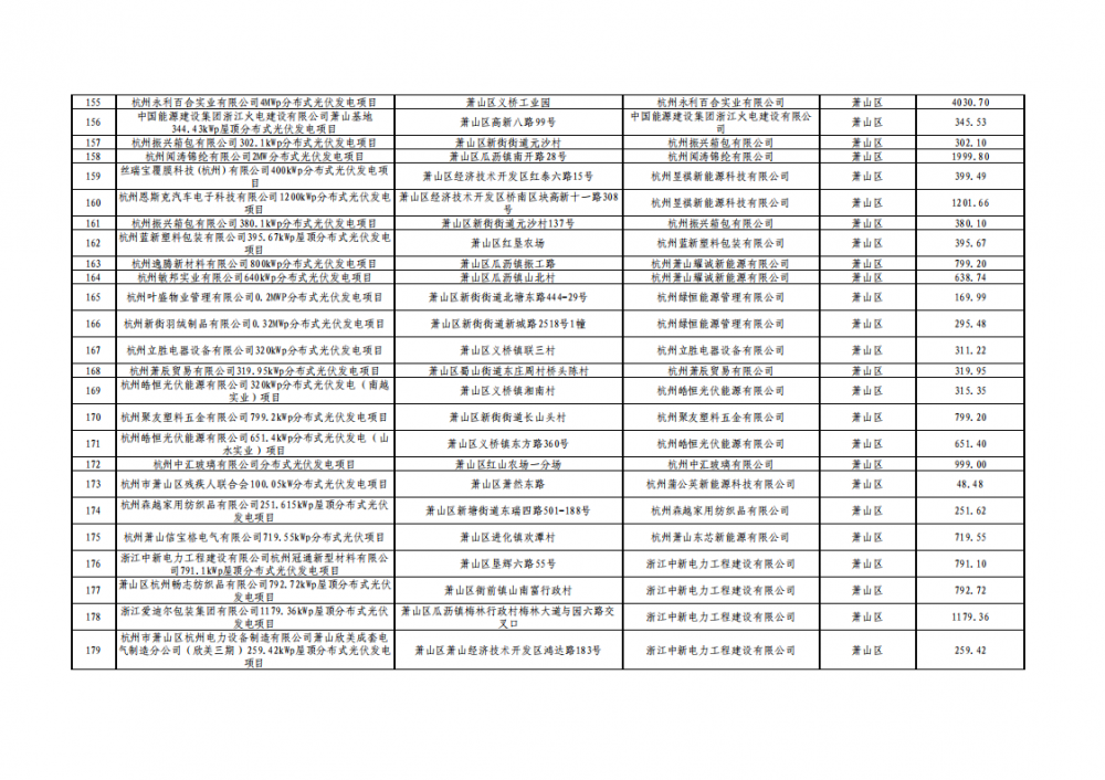 0S2491F6-6 beat365正版(中国)-唯一官方网站