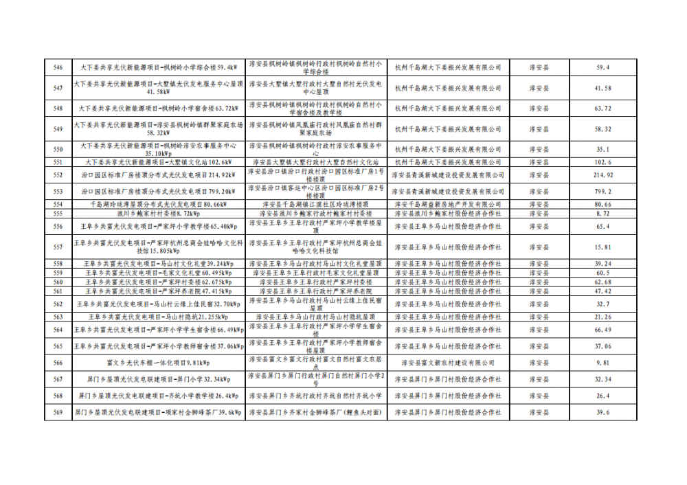 0S24923a-21 beat365正版(中国)-唯一官方网站