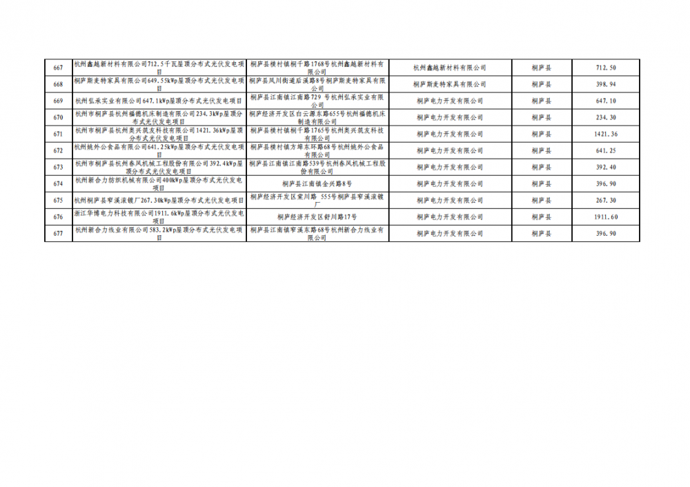 0S2492Z9-26 beat365正版(中国)-唯一官方网站
