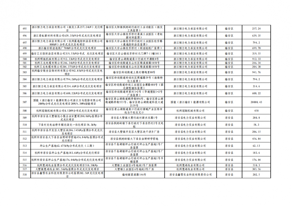 0S2493416-19 beat365正版(中国)-唯一官方网站