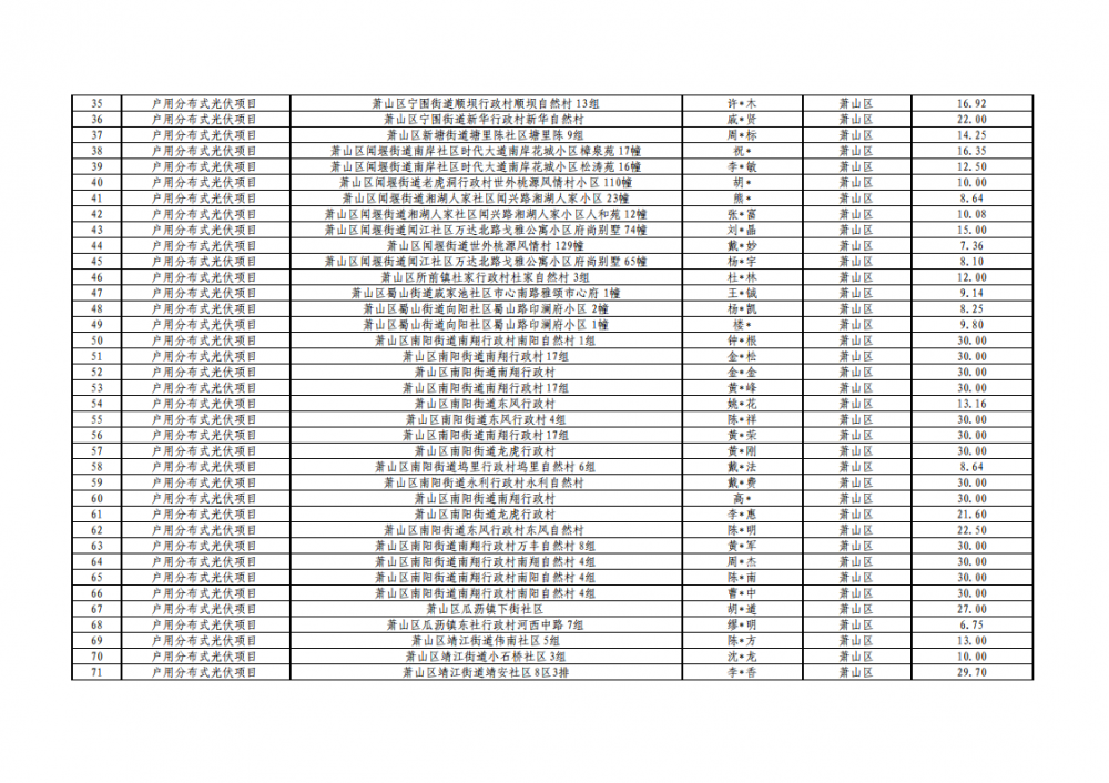 0S2494594-28 beat365正版(中国)-唯一官方网站