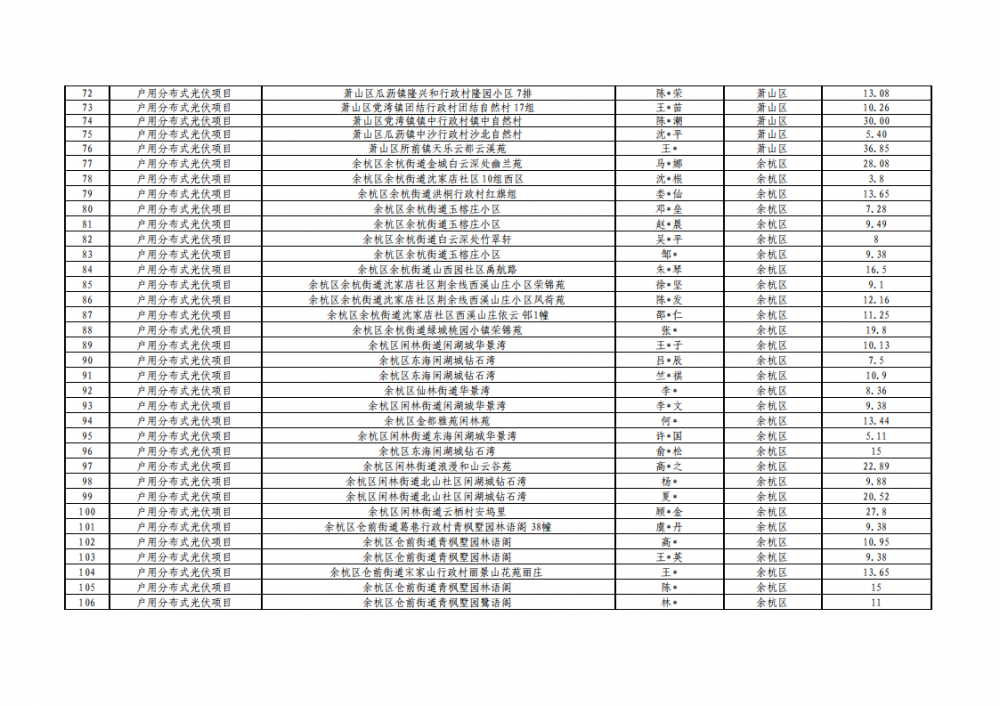 0S249E47-29 beat365正版(中国)-唯一官方网站