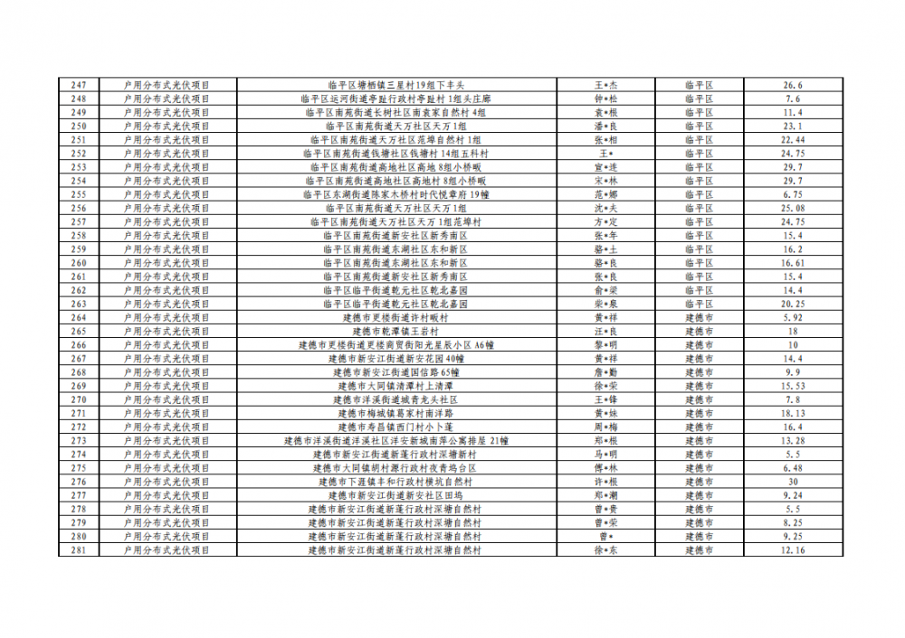 0S24a3S-34 beat365正版(中国)-唯一官方网站
