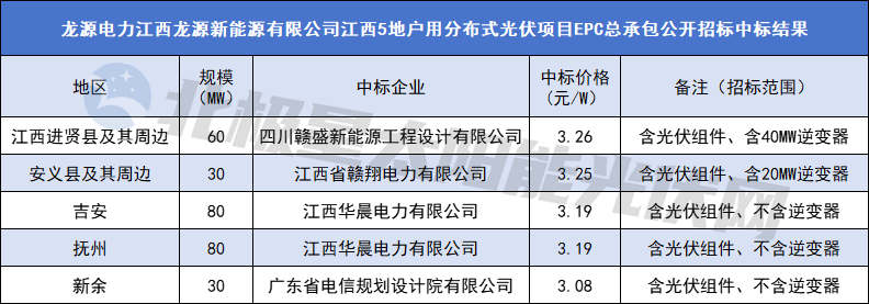 1-2410101006392E beat365正版(中国)-唯一官方网站