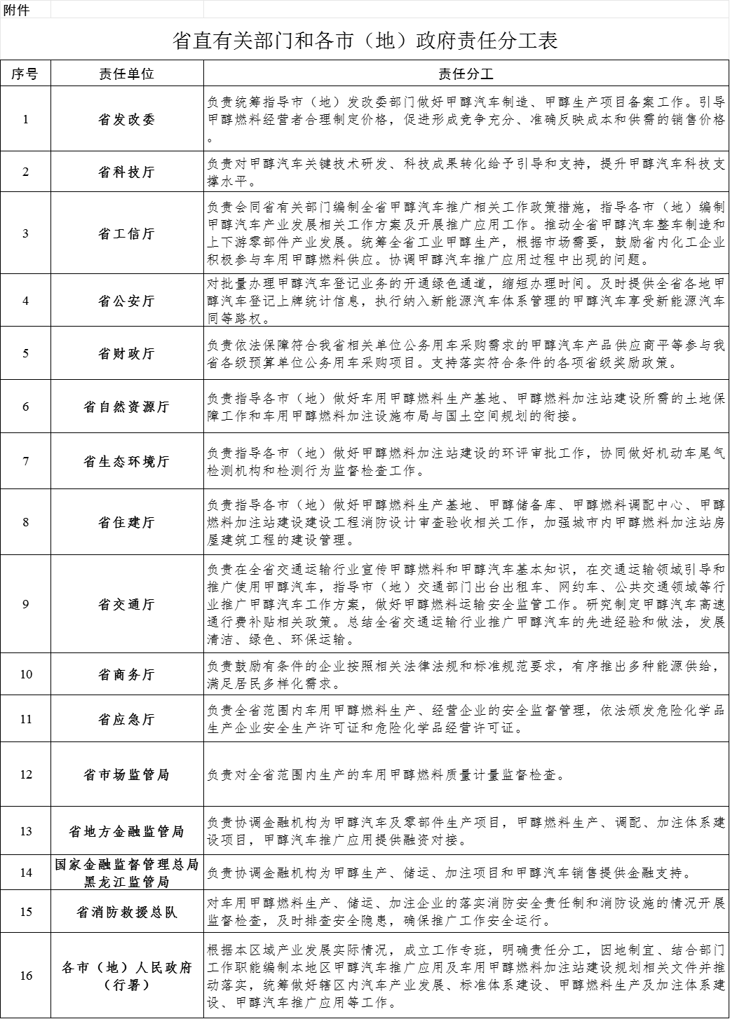 1H5112113-1 beat365正版(中国)-唯一官方网站
