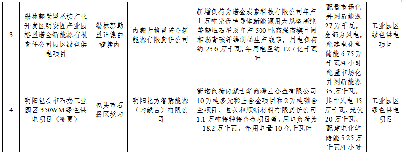 155FA238-4 beat365正版(中国)-唯一官方网站