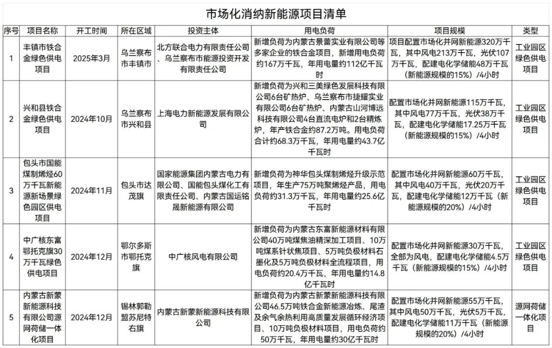 155FB240-2 beat365正版(中国)-唯一官方网站