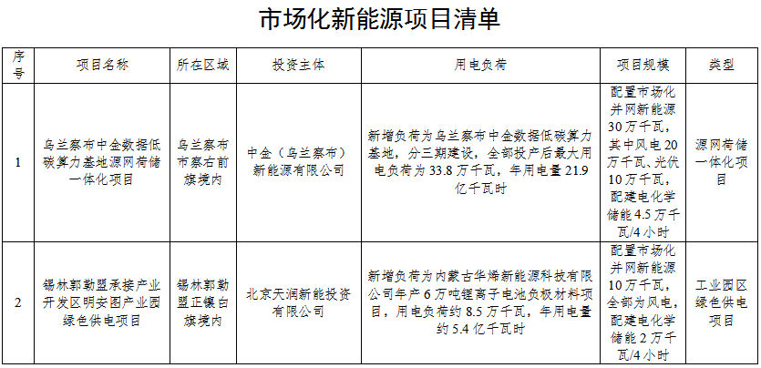 155FCB0-3 beat365正版(中国)-唯一官方网站