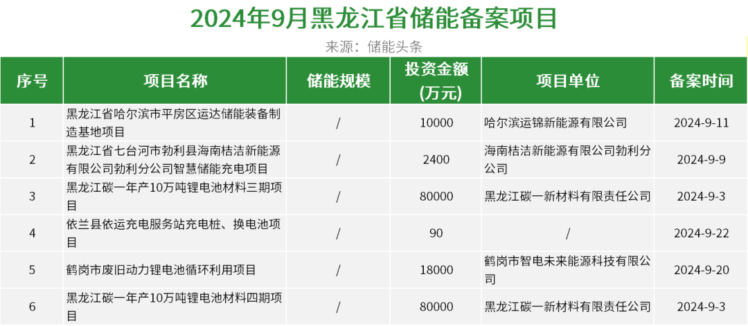 14123012U-90 beat365正版(中国)-唯一官方网站