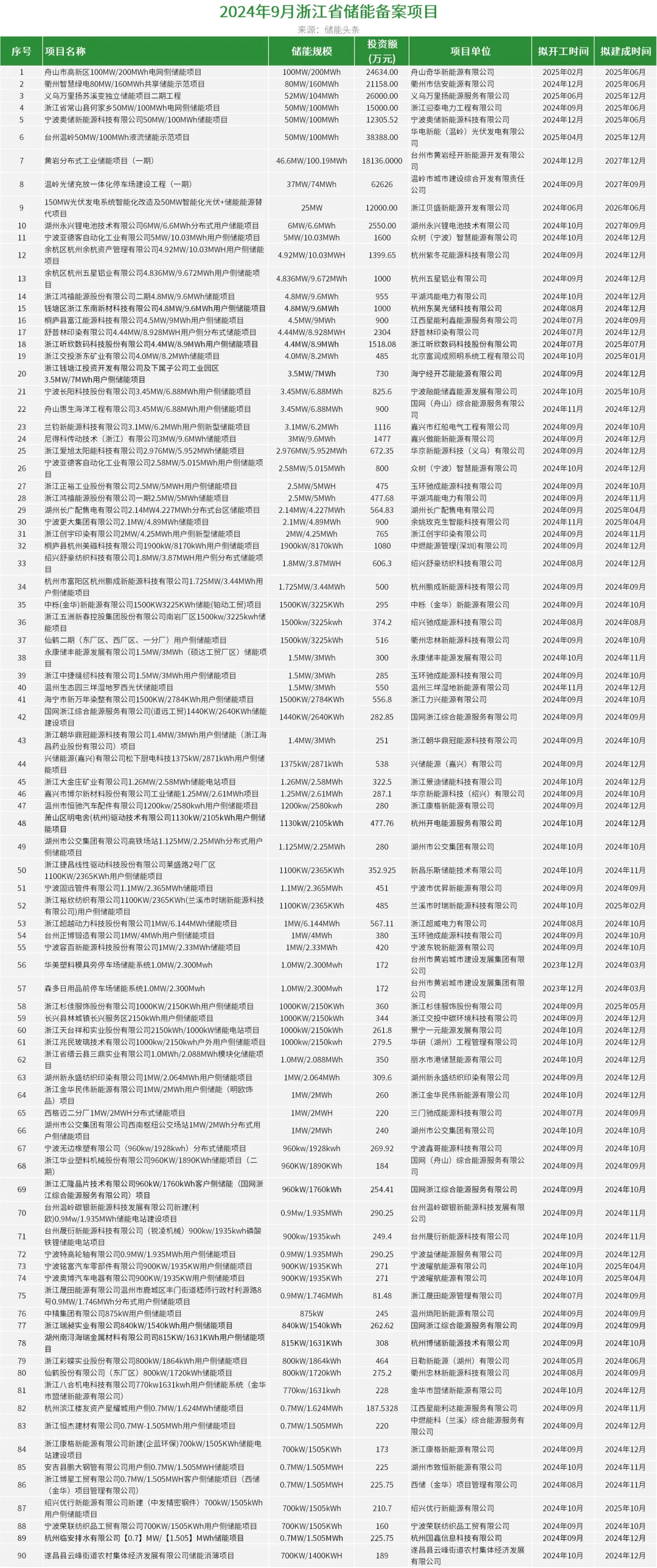 1412301I1-19 beat365正版(中国)-唯一官方网站