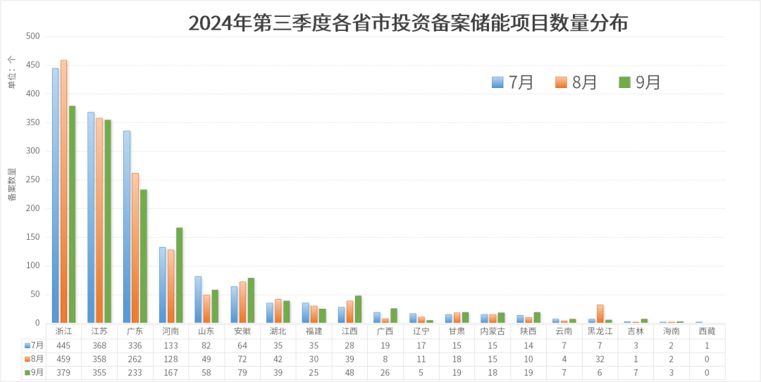 14123032E-3 beat365正版(中国)-唯一官方网站