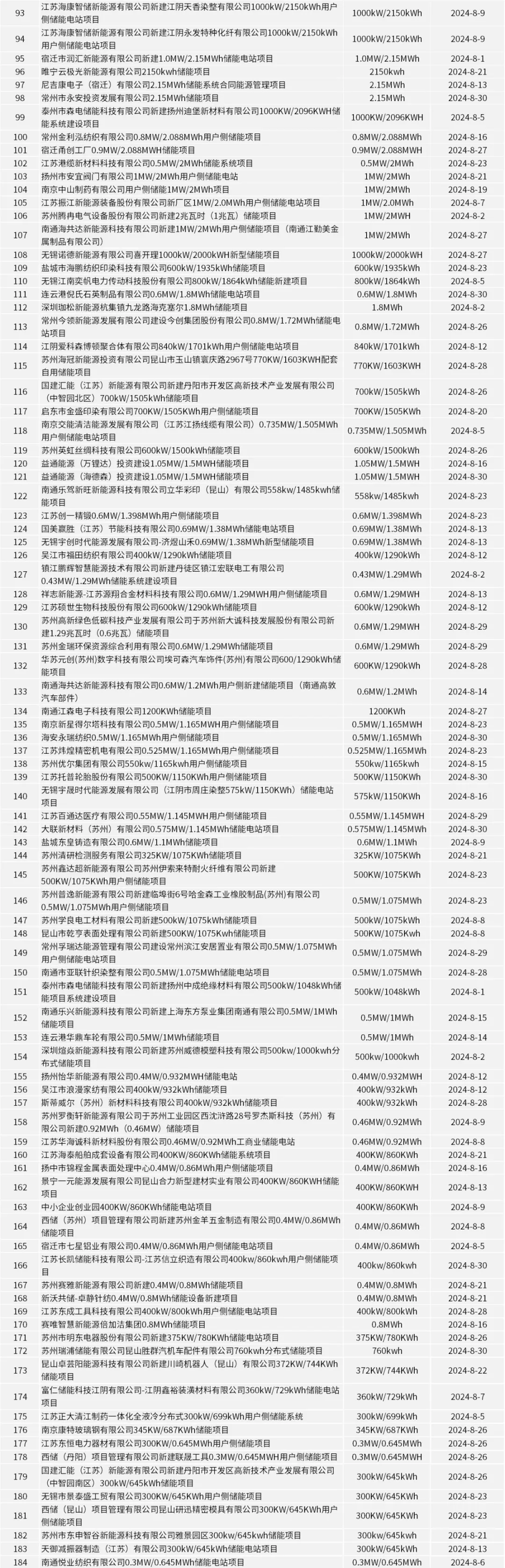 14123033D-30 beat365正版(中国)-唯一官方网站