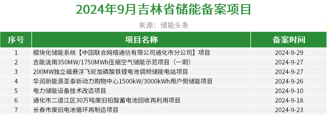 14123043J-80 beat365正版(中国)-唯一官方网站