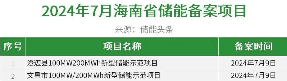 141230B16-91 beat365正版(中国)-唯一官方网站