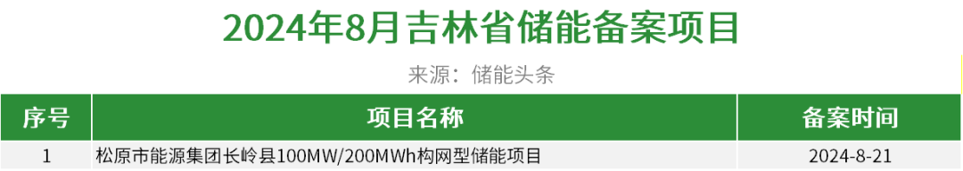141230F13-79 beat365正版(中国)-唯一官方网站