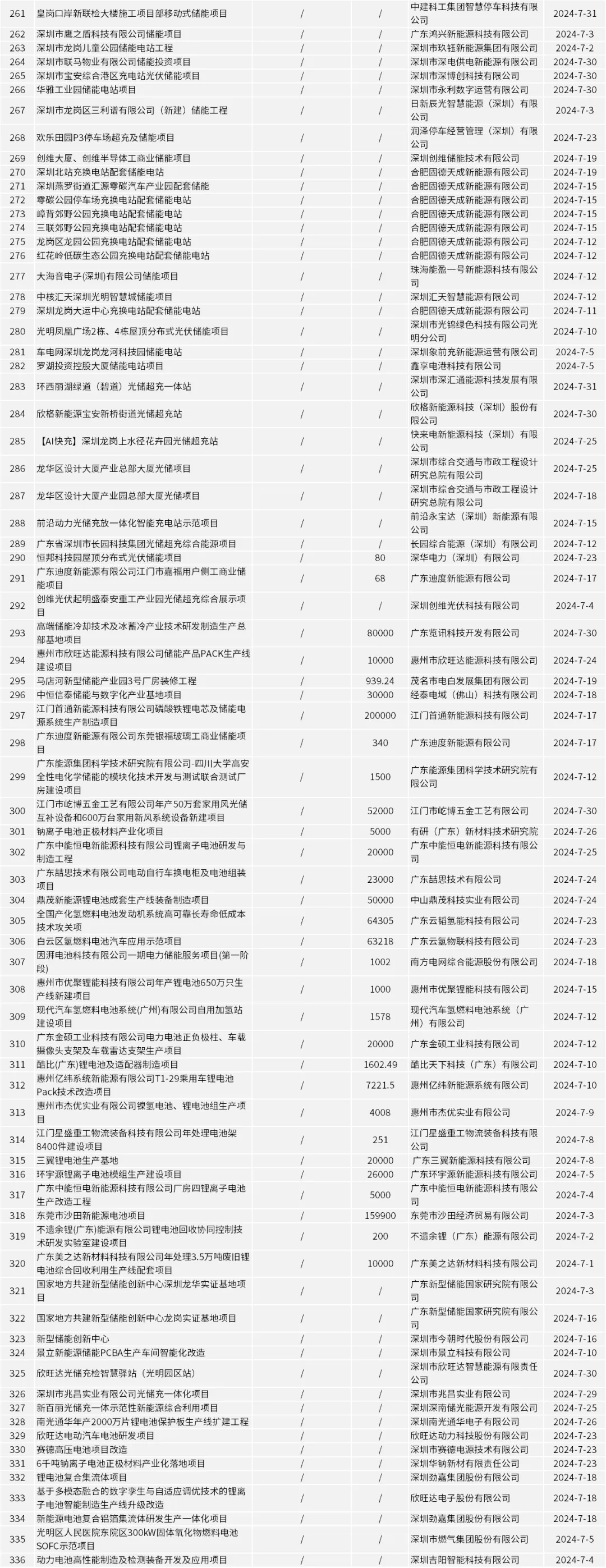 141230L58-40 beat365正版(中国)-唯一官方网站