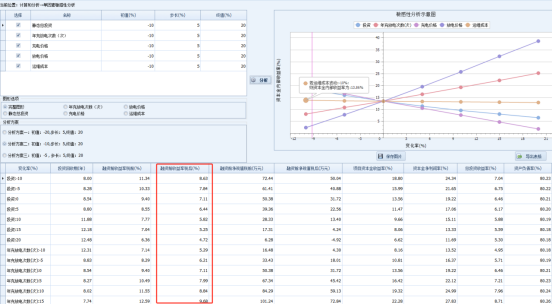 1-241119155F35Z beat365正版(中国)-唯一官方网站
