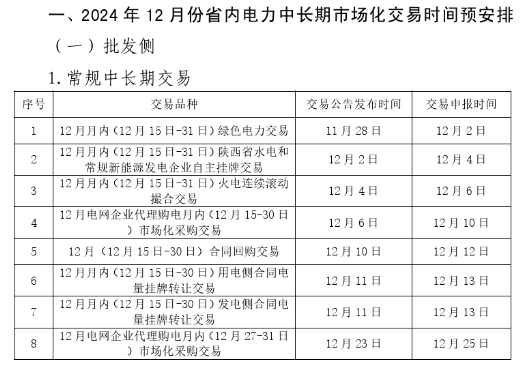 1-241119163144W4 beat365正版(中国)-唯一官方网站