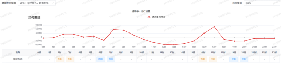 1-2411251Q2015D beat365正版(中国)-唯一官方网站