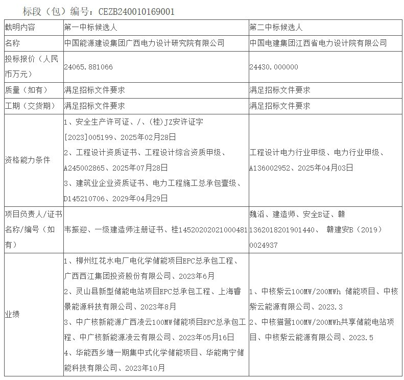 1-24112G63214240 beat365正版(中国)-唯一官方网站