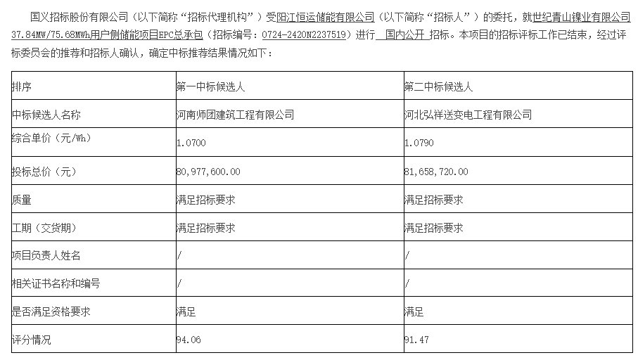 1-24112Q6002O49 beat365正版(中国)-唯一官方网站