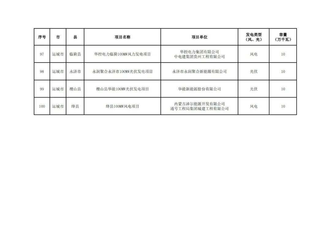 15562RI8-7 beat365正版(中国)-唯一官方网站