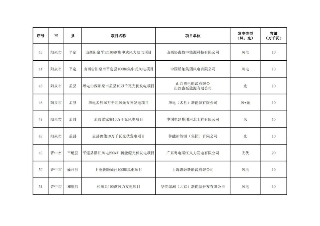 15562T914-1 beat365正版(中国)-唯一官方网站