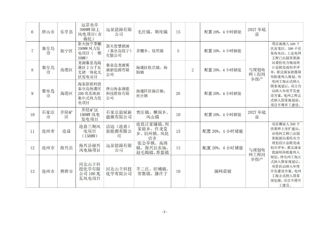 1J11A012-5 beat365正版(中国)-唯一官方网站