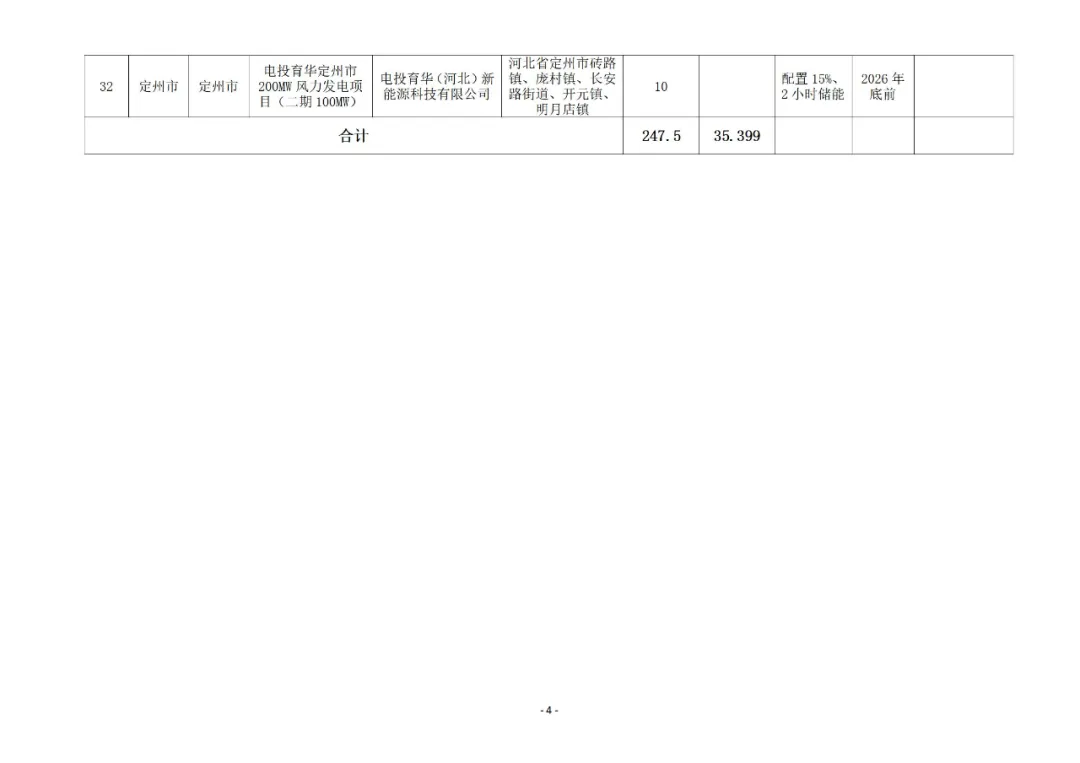 1J11B5A-3 beat365正版(中国)-唯一官方网站