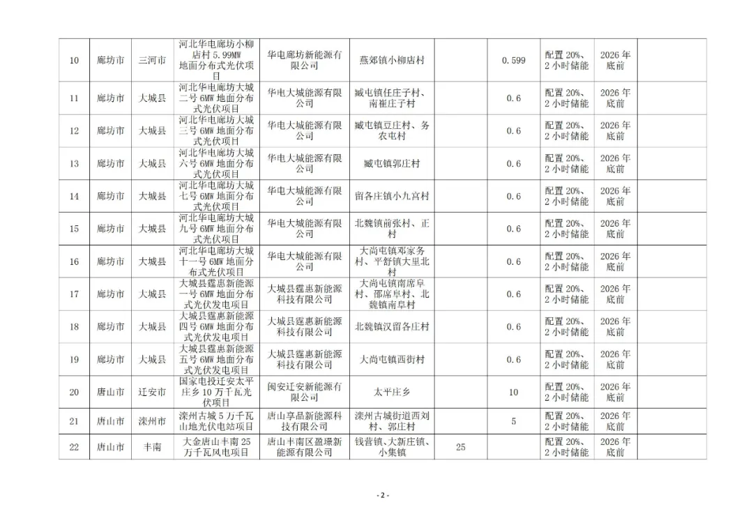 1J11C296-1 beat365正版(中国)-唯一官方网站