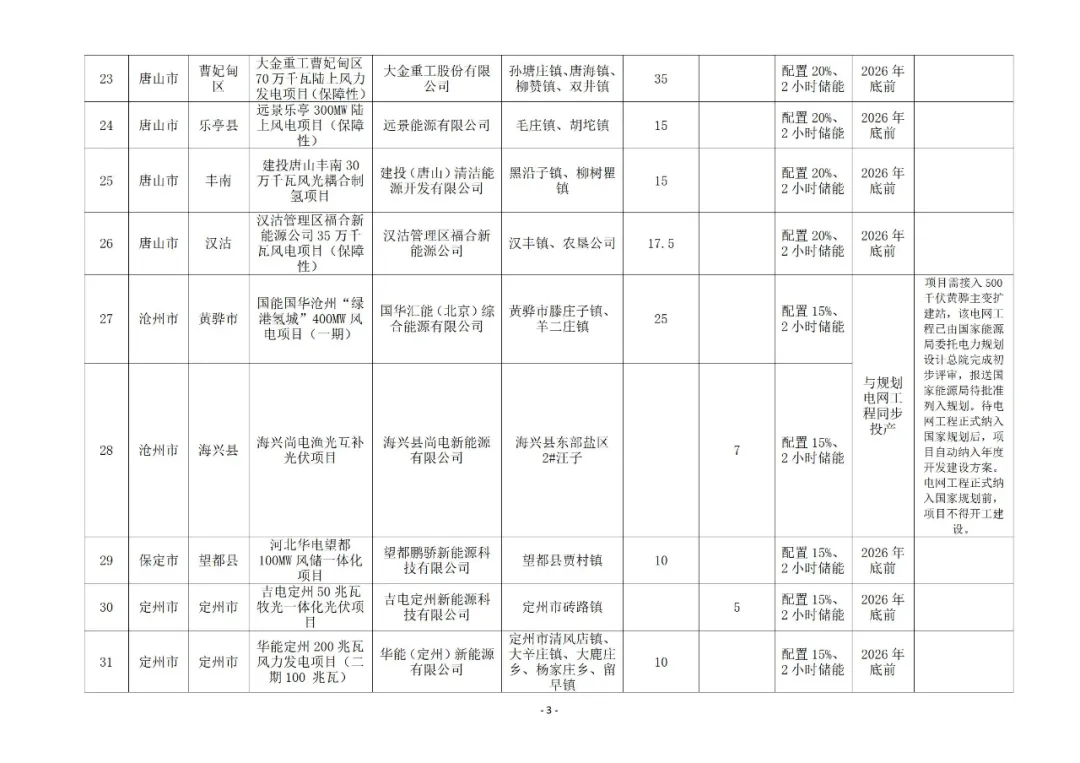 1J11CU0-2 beat365正版(中国)-唯一官方网站