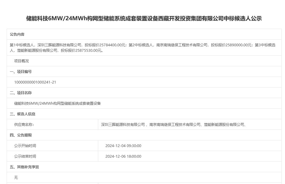1-241204154Q2157 beat365正版(中国)-唯一官方网站