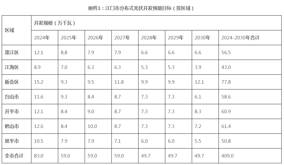 1535132c7-2 beat365正版(中国)-唯一官方网站