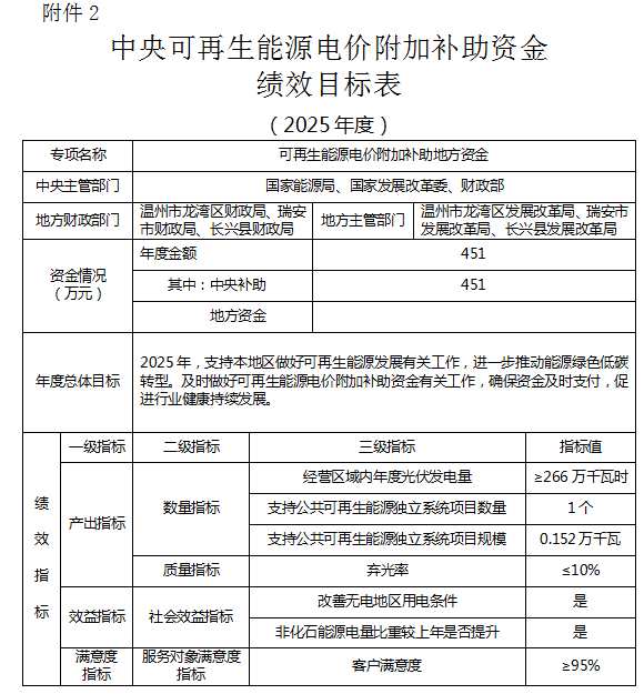1539231V4-3 beat365正版(中国)-唯一官方网站