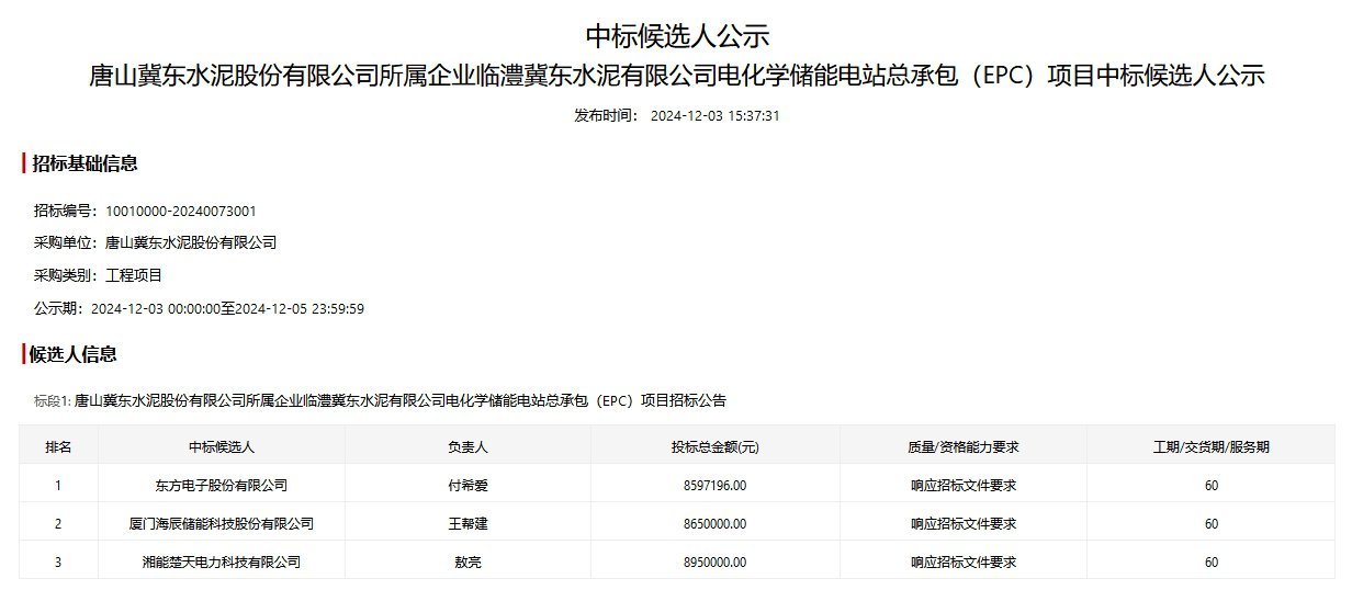 1-241205164A32B beat365正版(中国)-唯一官方网站