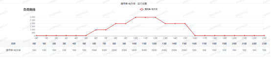 1-2412111P22Q36 beat365正版(中国)-唯一官方网站
