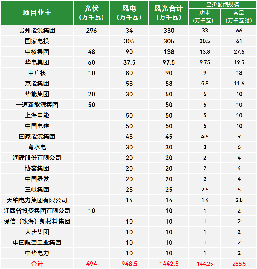1-2412121J24MM beat365正版(中国)-唯一官方网站