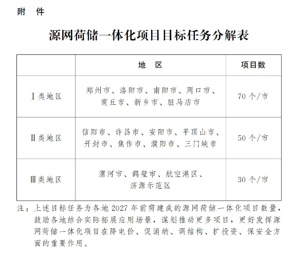 1-2412121J515112 beat365正版(中国)-唯一官方网站
