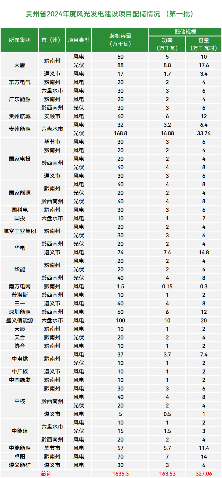 1J4261959-6 beat365正版(中国)-唯一官方网站