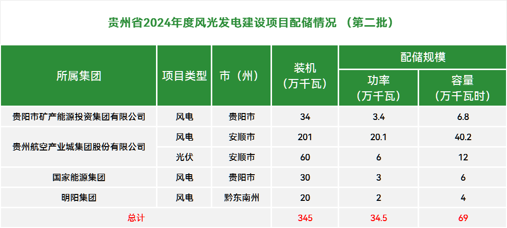 1J4264925-4 beat365正版(中国)-唯一官方网站