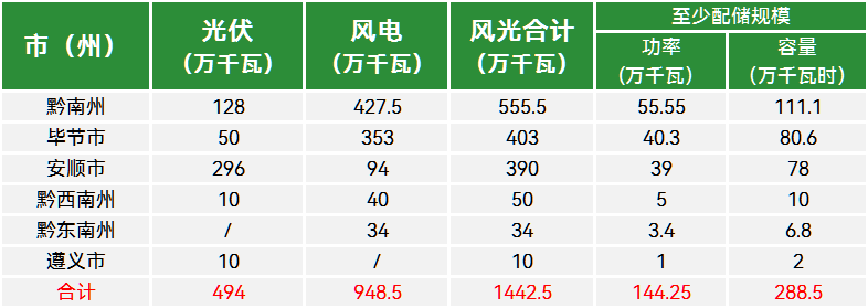 1J42C029-2 beat365正版(中国)-唯一官方网站
